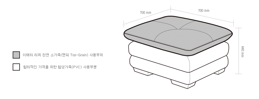 리찌