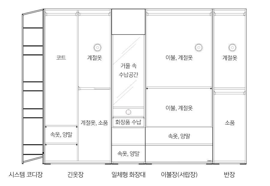 스타일리쉬 그레이